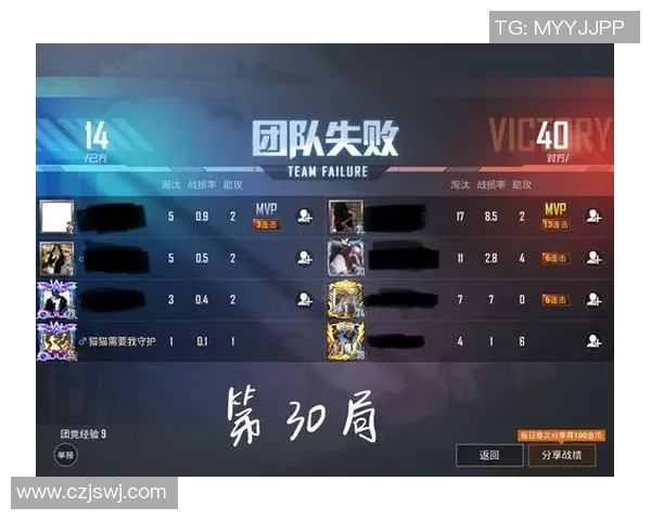 聚焦和平精英赛事分析WE战队的比赛经验与战术探讨MBA 聚焦和平精英赛事分析WE战队的比赛经验与战术探讨MBA