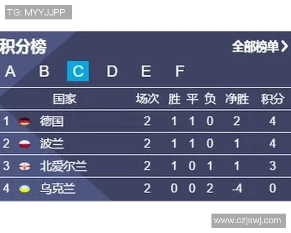 GFC阿雅对阵勒芒精彩直播全程回顾与赛后分析