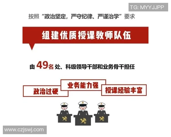 重磅专题：WE如何通过阵地战革新提升战斗力与战略优势