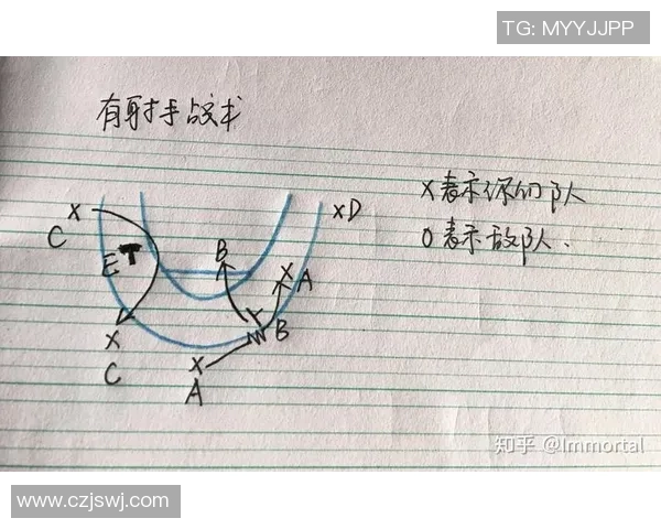 重庆篮球队中路突破打法的深度解析与战术运用探讨